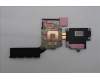 Lenovo 5H40S21357 HEATSINK Heatsink C 83SC HY