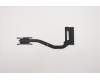 Lenovo 5H40S72937 HEATSINK FRU GL5A0_UMA_THM_ASSY_AVC