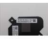 Lenovo 5H40U93178 HEATSINK FRU T5 PCH HSK