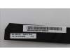 Lenovo 5H40X63386 HEATSINK HSINK FOR T580 I/A SSD
