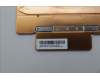 Lenovo 5H41B77226 HEATSINK FRU ASSY THERMAL 500wG3 PINDAI