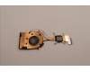 5H41B77292 Lenovo HEATSINK AT2DU001VV0 JT4C5UMATHMASSY AVC