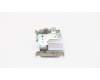 5H50R08495 Lenovo HINGE Hinge L 81EK R+L PTN