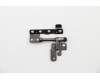 5H50S28931 Lenovo HINGE Hinge C 81NX R/L