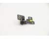5H50S28936 Lenovo HINGE Hinge C 81QA R/L