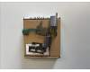 5H50S29103 Lenovo HINGE Hinge W 82XY AG