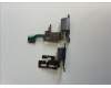 5H50S29103 Lenovo HINGE Hinge W 82XY AG