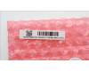 5H50S29111 Lenovo HINGE Hinge R&L C 82XD AL