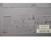 5KM0U87596 Lenovo KYB_MOUSE Primax R71_G2 2.4G BKG DE