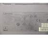 5KM0U87599 Lenovo KYB_MOUSE Primax R71_G2 2.4G BKG HE