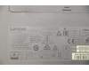 5KM0U87600 Lenovo KYB_MOUSE Primax R71_G2 2.4G BKG HU