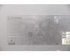 5KM0U87602 Lenovo KYB_MOUSE Primax R71_G2 2.4G BKG IT