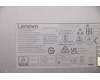 5KM0U87672 Lenovo KYB_MOUSE WL KM Calliope BK Euro ENG