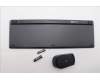 5KM0U87793 Lenovo KYB_MOUSE G-T Eos3 2.4G KM BLK Dutch