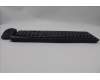5KM0U87794 Lenovo KYB_MOUSE G-T Eos3 2.4G KM BLK FR