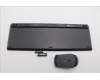 5KM0U87799 Lenovo KYB_MOUSE G-T Eos3 2.4G KM BLK GR_US