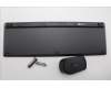 5KM0U87820 Lenovo KYB_MOUSE G-T Eos3 2.4G KM BLK UK