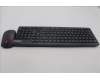 5KM0U87821 Lenovo KYB_MOUSE G-T Eos3 2.4G KM BLK US_EU