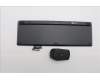 5KM0U87831 Lenovo KYB_MOUSE G-T Eos3 2.4G KM BLK CZ_SL