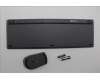 5KM0U87852 Lenovo KYB_MOUSE G-T Eos3 2.4G KM LNA IT