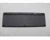 5KM0U87858 Lenovo KYB_MOUSE G-T Eos3 2.4G KM LNA PT