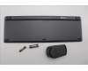 5KM0U87860 Lenovo KYB_MOUSE G-T Eos3 2.4G KM LNA RU_CY