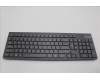 5KM0U87860 Lenovo KYB_MOUSE G-T Eos3 2.4G KM LNA RU_CY