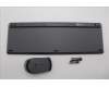 5KM0U87863 Lenovo KYB_MOUSE G-T Eos3 2.4G KM LNA ES