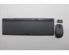 5KM0U87876 Lenovo KYB_MOUSE G-T Eos3 2.4G KM LNA NOD