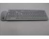 5KM0U87895 Lenovo KYB_MOUSE G-T Eos3 2.4G KM CLD DE