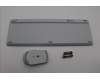 5KM0U87901 Lenovo KYB_MOUSE G-T Eos3 2.4G KM CLD IT