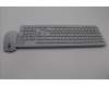 5KM0U87901 Lenovo KYB_MOUSE G-T Eos3 2.4G KM CLD IT