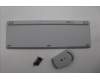 5KM0U87909 Lenovo KYB_MOUSE G-T Eos3 2.4G KM CLD RU_CY