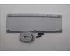 Lenovo 5KM0U87912 KYB_MOUSE G-T Eos3 2.4G KM CLD ES