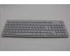 Lenovo 5KM0U87912 KYB_MOUSE G-T Eos3 2.4G KM CLD ES