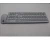 5KM0U87914 Lenovo KYB_MOUSE G-T Eos3 2.4G KM CLD SW_F_G