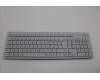 5KM0U87918 Lenovo KYB_MOUSE G-T Eos3 2.4G KM CLD UK