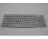 5KM0U87919 Lenovo KYB_MOUSE G-T Eos3 2.4G KM CLD US_EU