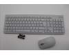 5KM0U87925 Lenovo KYB_MOUSE G-T Eos3 2.4G KM CLD NOD