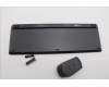 5KM0U87932 Lenovo KYB_MOUSE Eos3 2.4G KM BLK AR