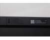 5KM0U87932 Lenovo KYB_MOUSE Eos3 2.4G KM BLK AR