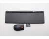 5KM0U87973 Lenovo KYB_MOUSE Eos3 2.4G KM BLK EE
