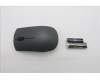5KM0U87980 Lenovo KYB_MOUSE Eos3 2.4G KM LNA UKR