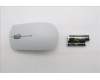 5KM0U88028 Lenovo KYB_MOUSE Eos3 2.4G KM CLD US