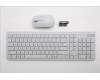 5KM0U88028 Lenovo KYB_MOUSE Eos3 2.4G KM CLD US