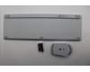 5KM0U88029 Lenovo KYB_MOUSE Eos3 2.4G KM CLD UKR