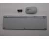 5KM0U88061 Lenovo KYB_MOUSE Eos3 2.4G KM CLD SW_F_G