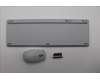 5KM0U88066 Lenovo KYB_MOUSE Eos3 2.4G KM CLD US_EU