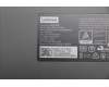 5KM0U88201 Lenovo KYB_MOUSE Euterpe 2.4G AI KM Combo