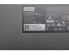 5KM0U88203 Lenovo KYB_MOUSE Euterpe 2.4G AI KM Combo